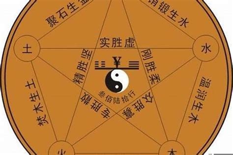 火土旺|八字火土多该怎么办 (土旺和火旺的人八字好吗)